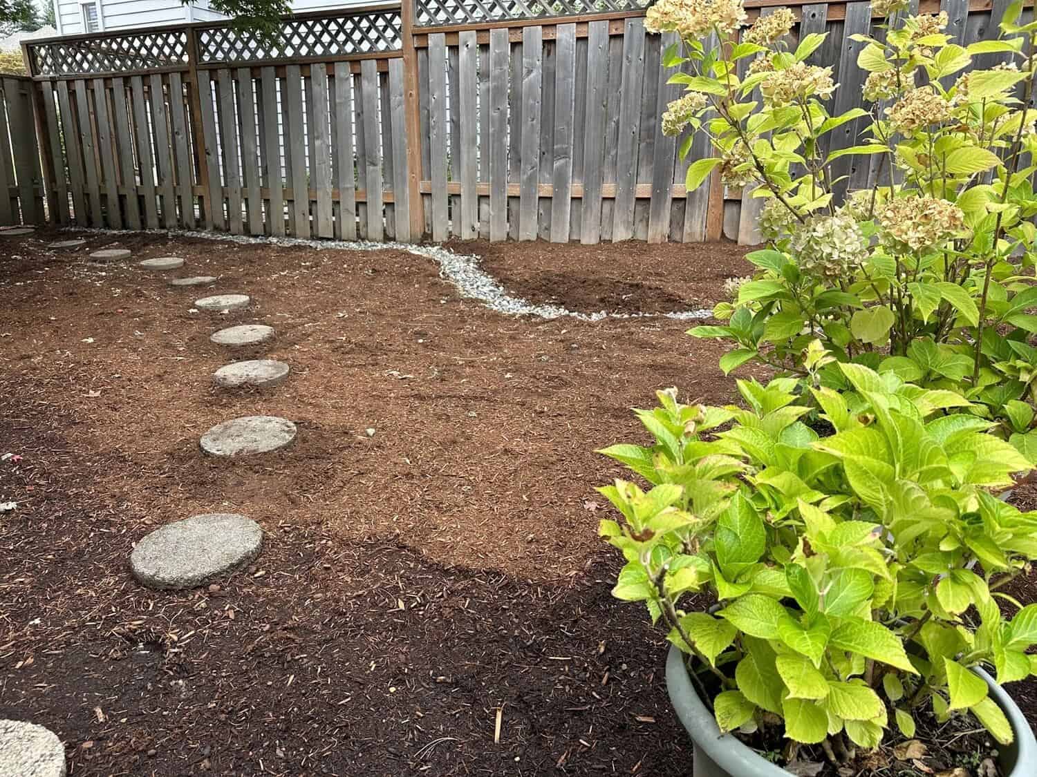 Covering with Mulch 
